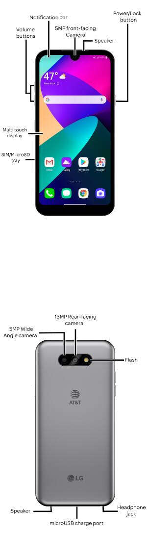Device Diagram