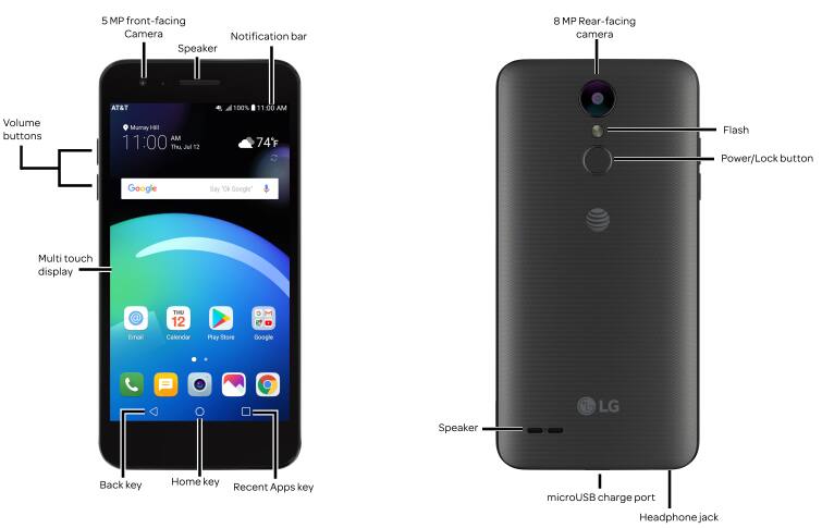 Device Diagram