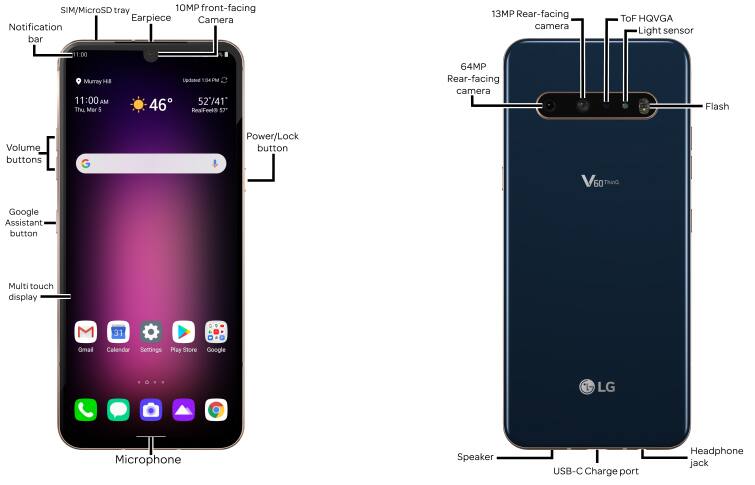 Device Diagram