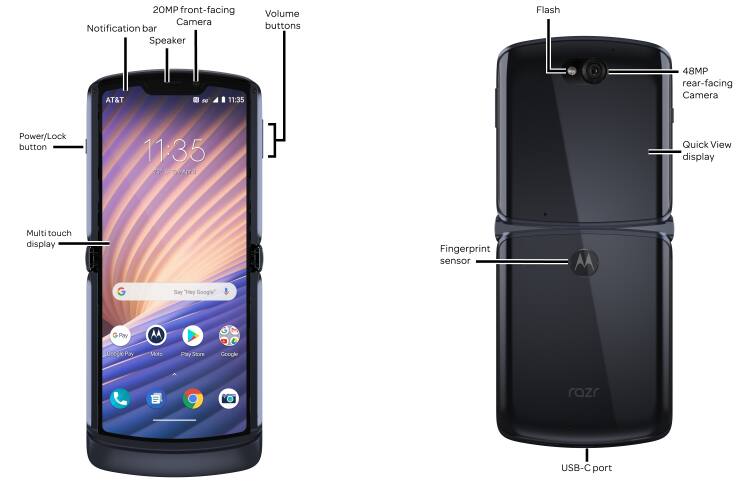 Device Diagram