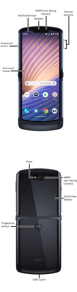 Device Diagram