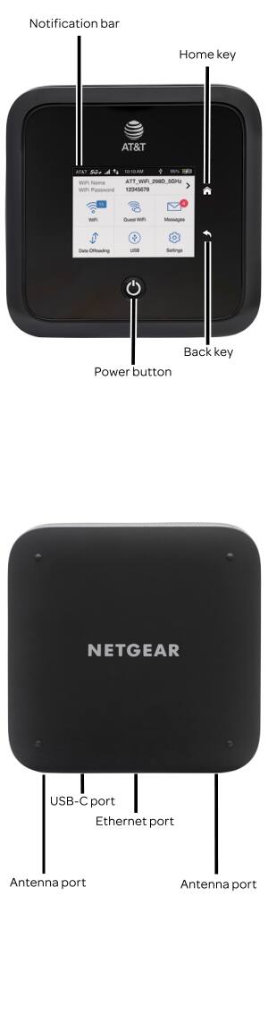 Device Diagram