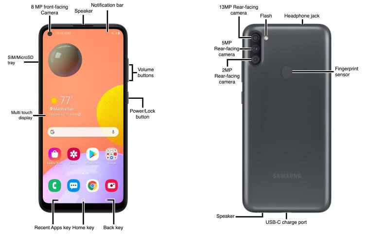 Device Diagram