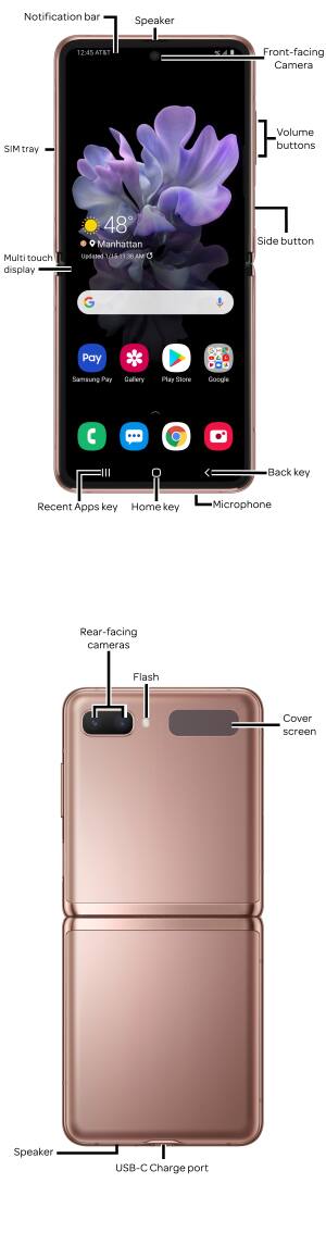 Device Diagram