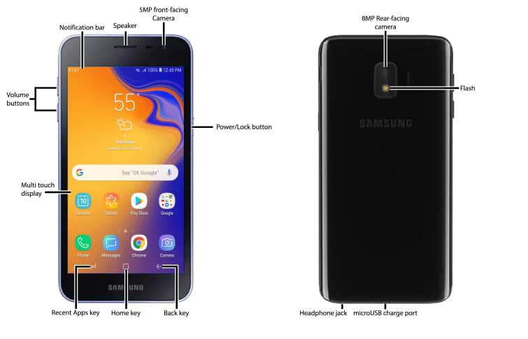 Device Diagram