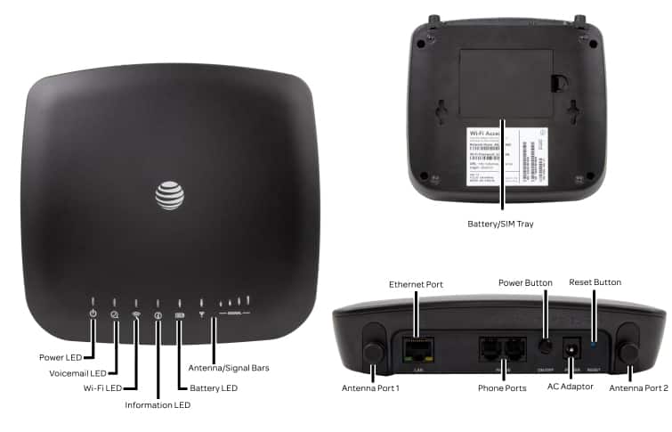 Device Diagram