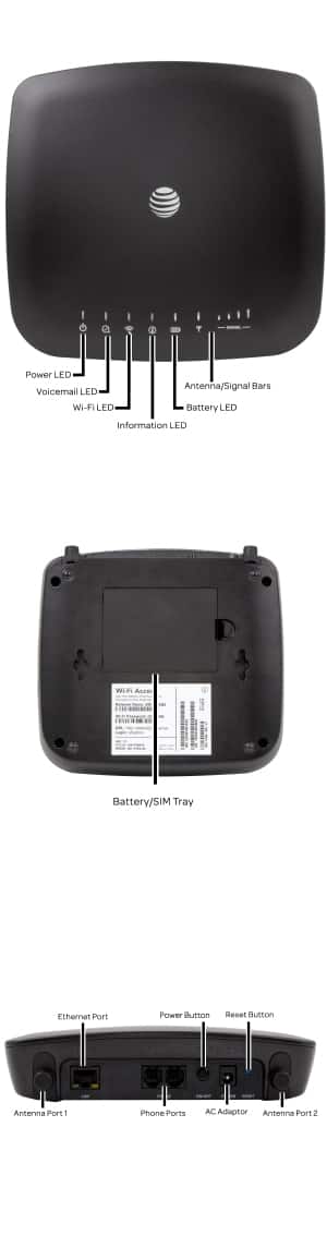 Device Diagram