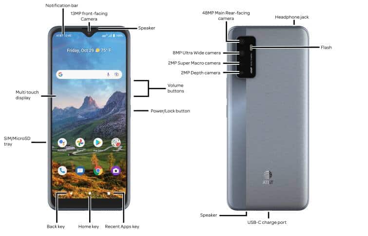 Device Diagram