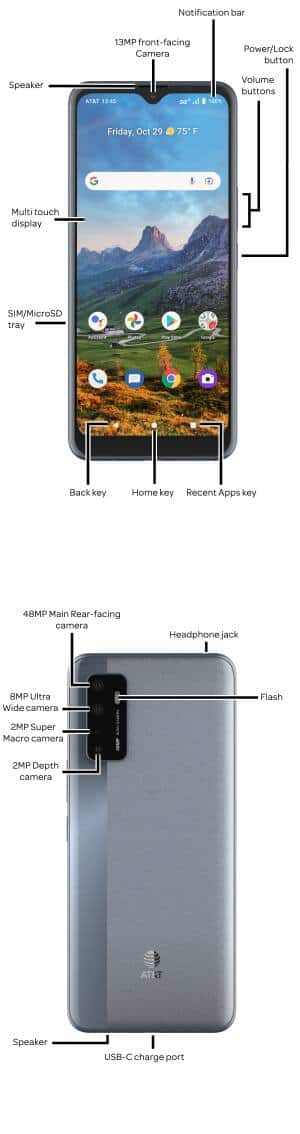Device Diagram