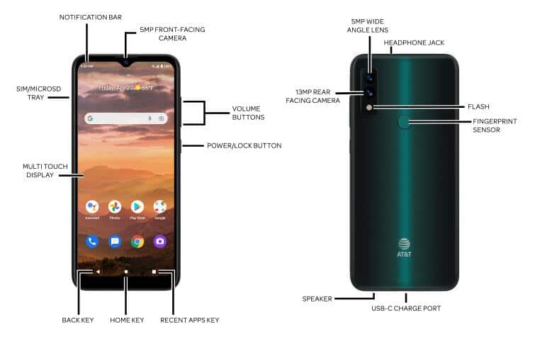 Device Diagram