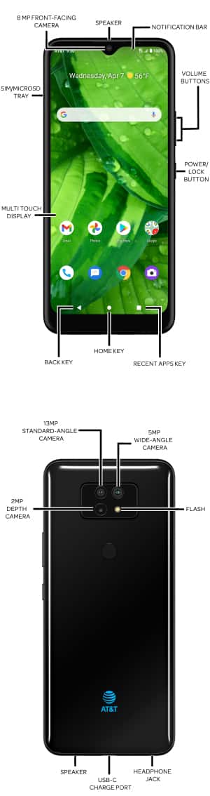Device Diagram