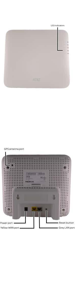 Device Diagram