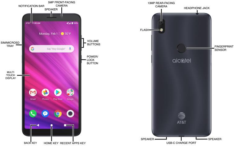 Device Diagram