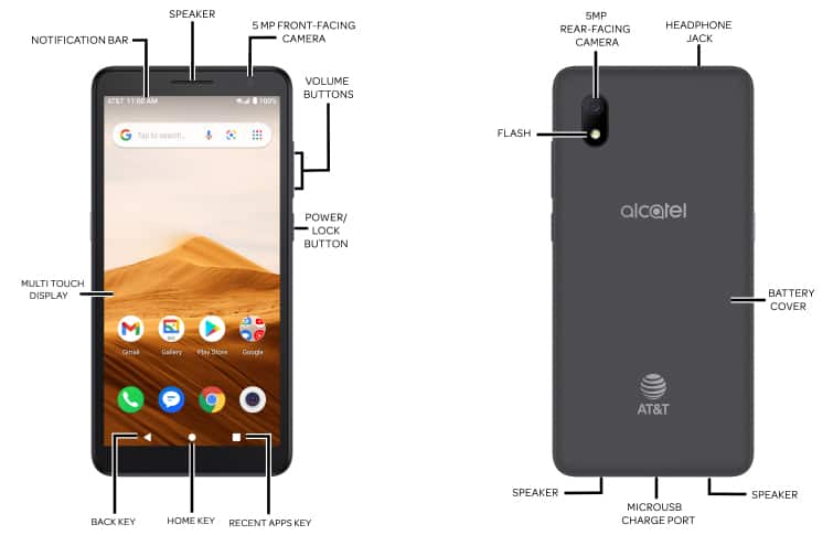 Device Diagram