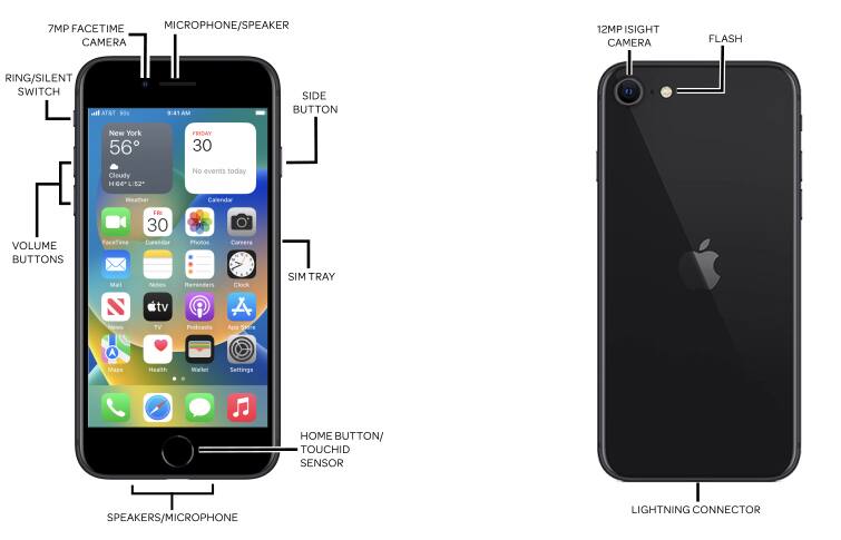 Device Diagram