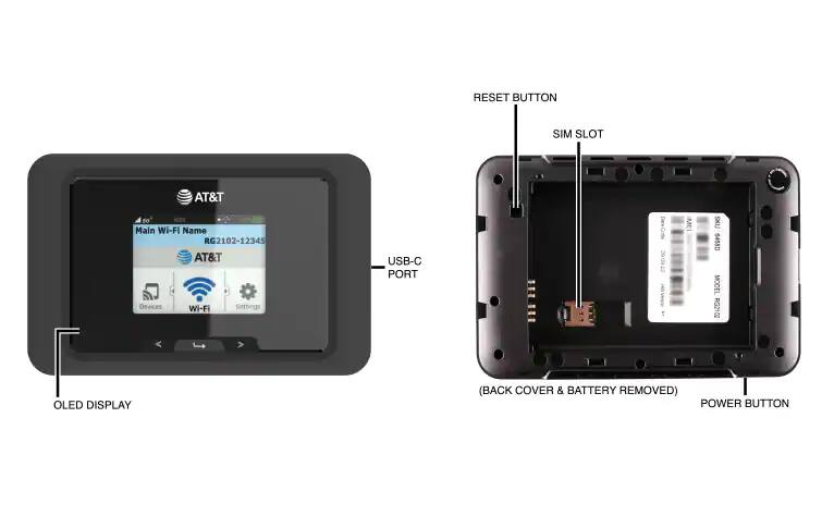 Device Diagram