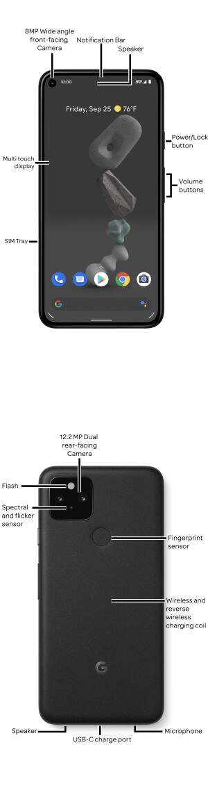 Device Diagram