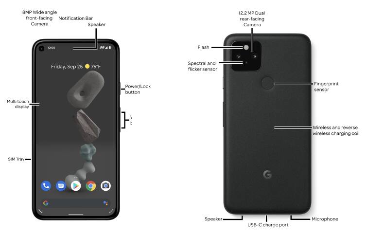Device Diagram