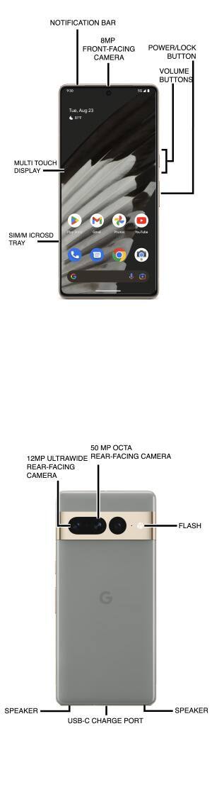 Device Diagram
