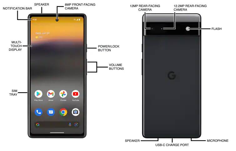 Device Diagram
