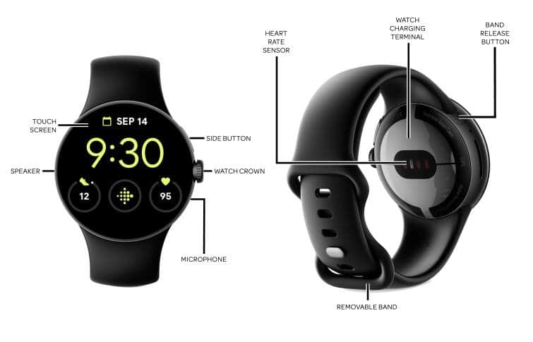 Device Diagram