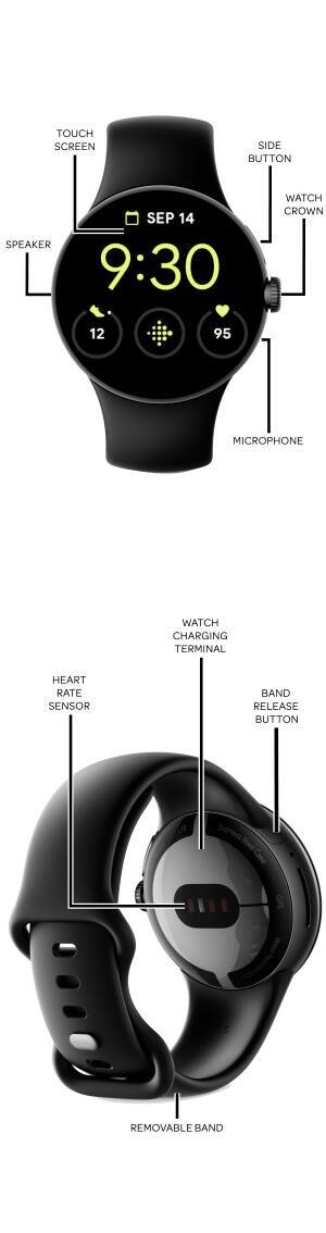 Device Diagram
