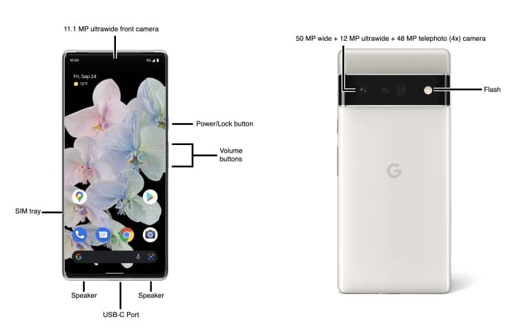 Device Diagram