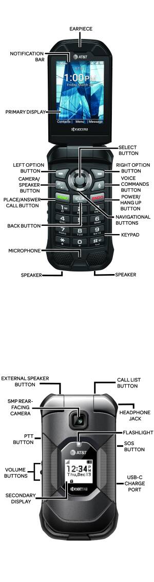 Device Diagram