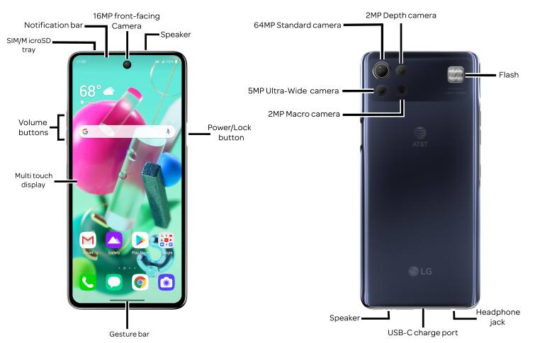 Device Diagram