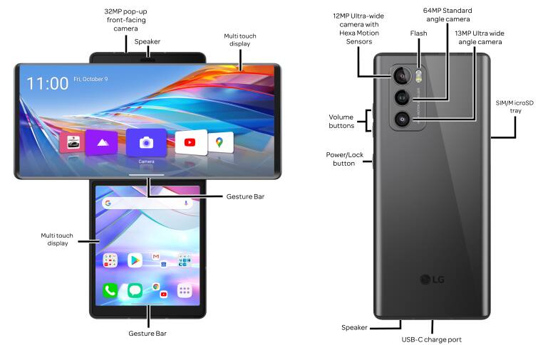 Device Diagram