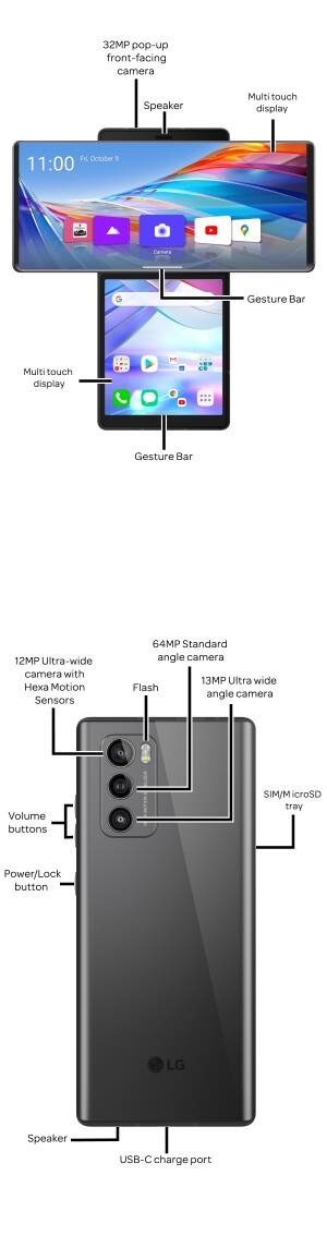 Device Diagram