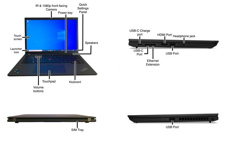 Device Diagram