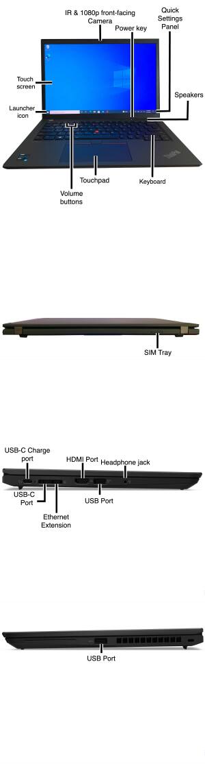 Device Diagram