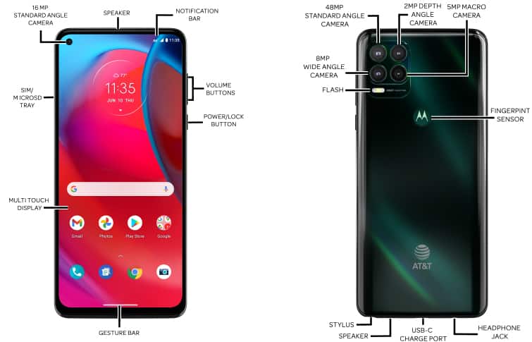 Device Diagram