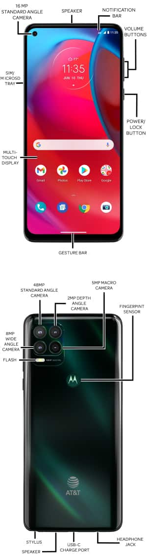 Device Diagram