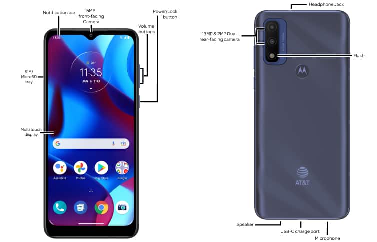 Device Diagram