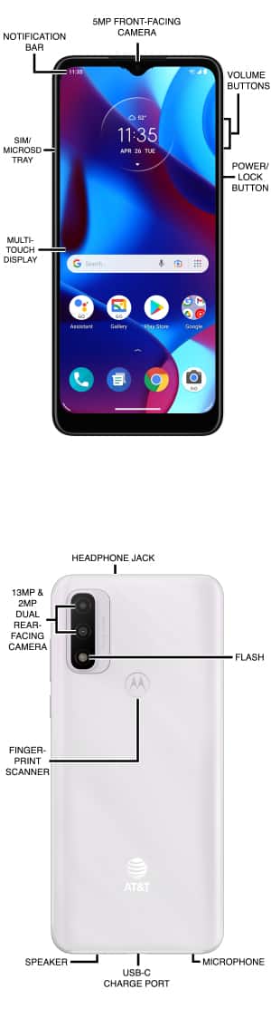 Device Diagram