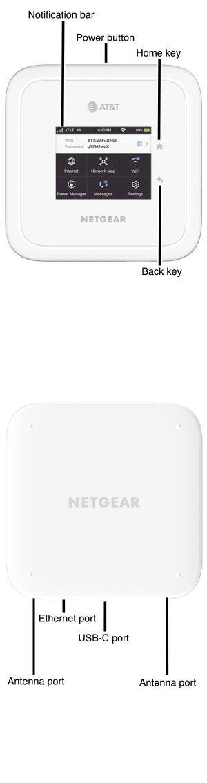 Device Diagram