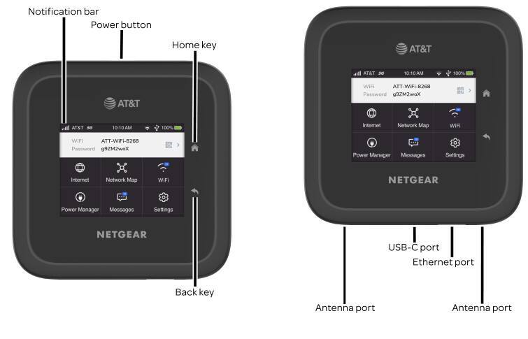 Device Diagram