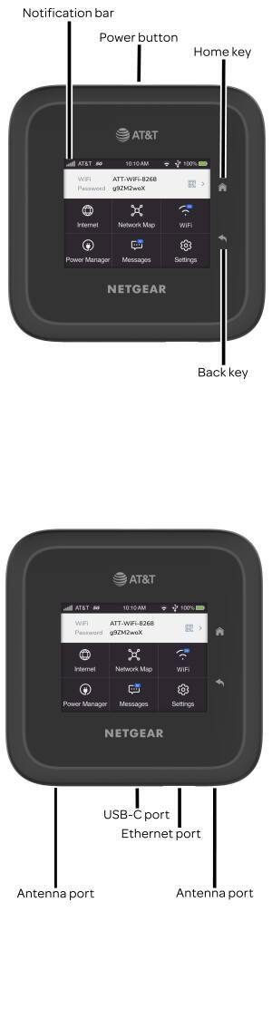 Device Diagram