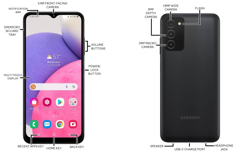 Device Diagram