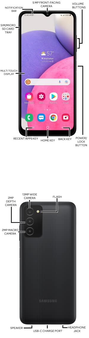 Device Diagram