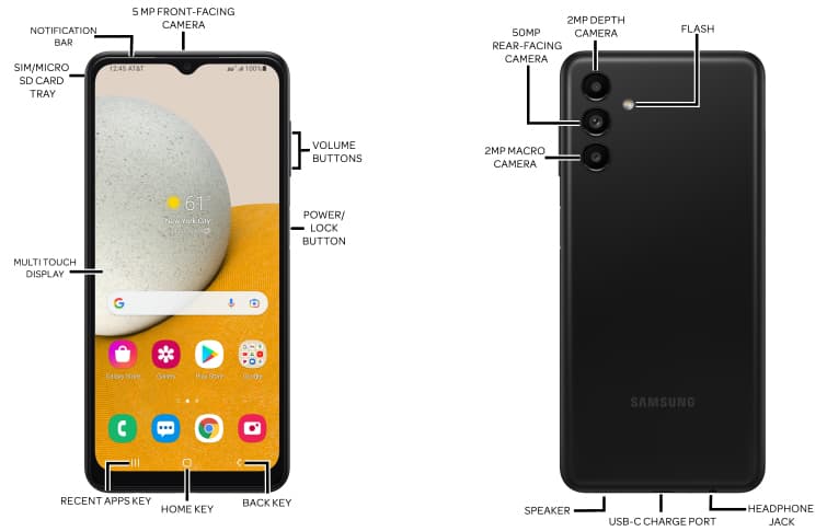 Device Diagram