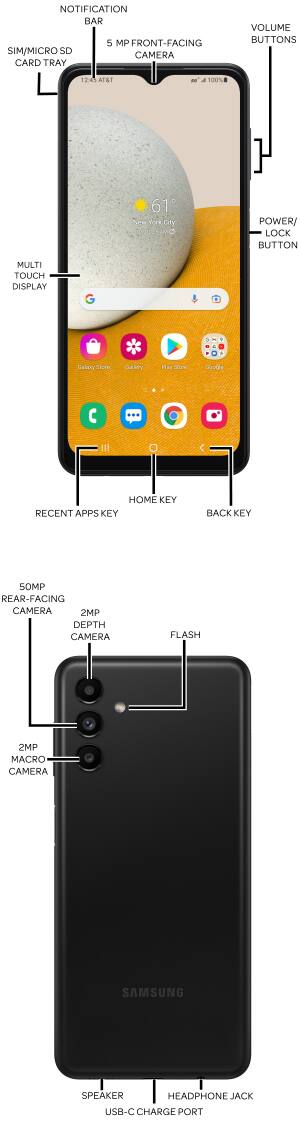 Device Diagram