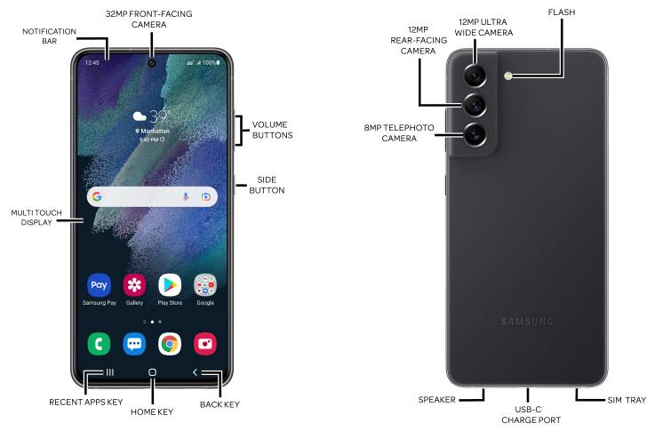 Device Diagram