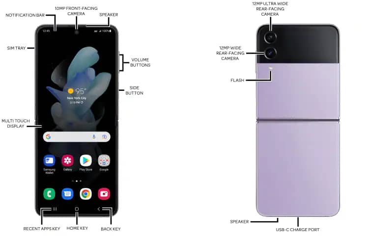 Device Diagram