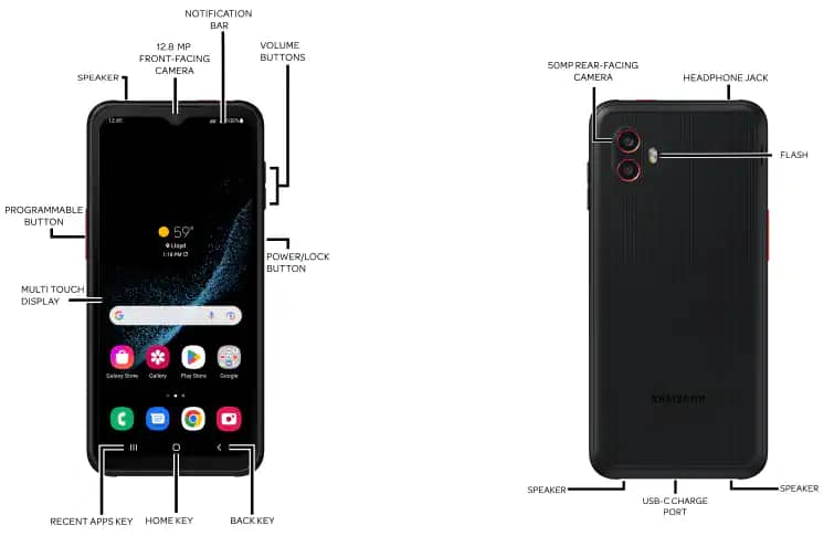 Device Diagram
