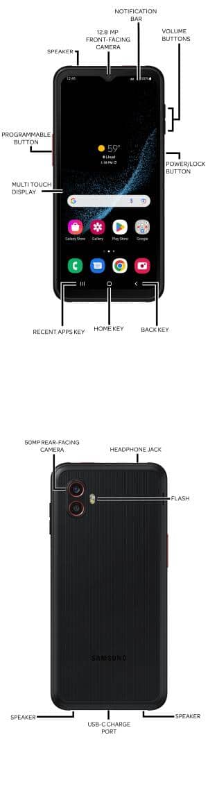 Device Diagram