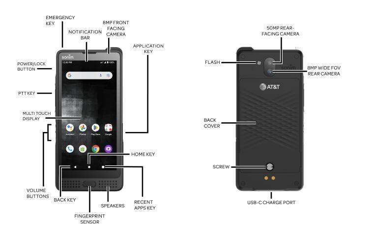 Device Diagram
