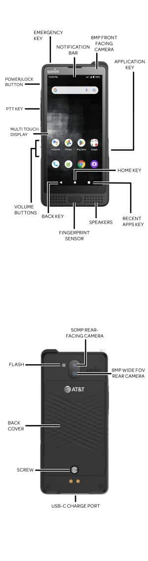 Device Diagram